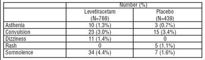 432eafc0-cf2c-4bed-9ede-f63f9f4793b1-11.jpg Table 7 - 432eafc0 cf2c 4bed 9ede f63f9f4793b1 11