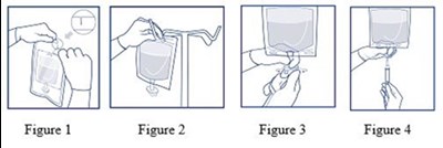 Figure 1234 (Figure1234)
