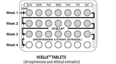 Ocella Trade Blister (0d729f4d 2fa3 47f6 8a1f D8cfea4cff37 02)