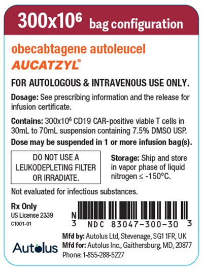 Principal Display Panel (30 mL to 70 mL Infusion Bag Label)