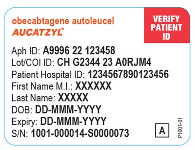 Principal Display Panel (Patient Information Label)