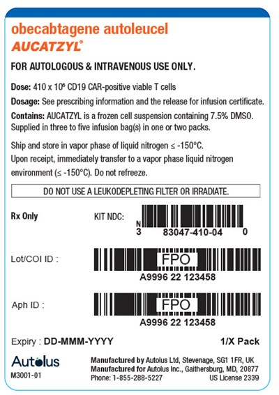 Principal Display Panel (Kit Label)