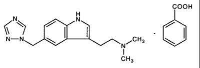 Rizatriptan Structure