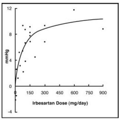 Figure03 (Image 7)