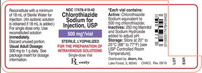 Chl02 0005 03