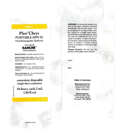 Principal Display Panel (2 mL Vial Carton)
