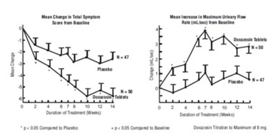 Figure-1 (Figure 1)