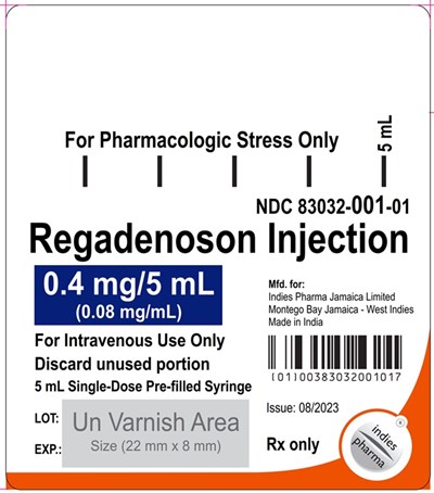 Pfs Label (Regadenoson Pfs Label)