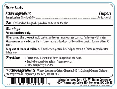 Product Label (850 mL Cartridge (Back))