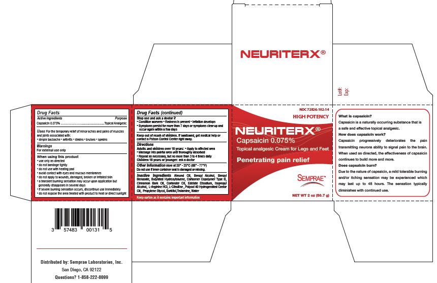 Neubrax Injection Neuritrx - Images NDC 72826-102