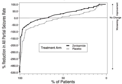 Figure1 (Figure1)