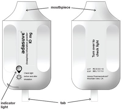 Figure 2 (Adasuve 02)