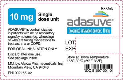 Adasuve-12 (Adasuve 12)