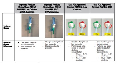 Dianeal DHCP Letter 6 - image 06