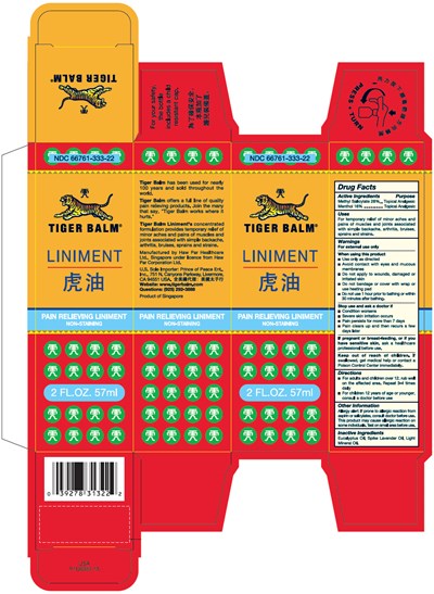 Principal Display Panel (57 ml Bottle Box)