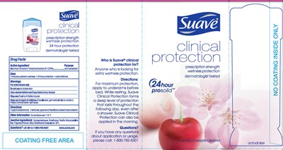 Suave Clinical Wild Cherry Blossom 1.7 Oz Carton (Suaclinprotctwildcherryctn)