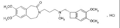 Ivabradine-figure-1 (Ivabradine Figure 1)