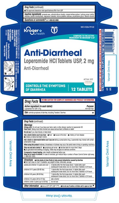 Loperamide-12s-carton (Loperamide 12s Carton)