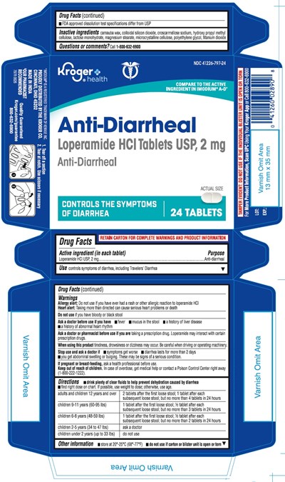 Loperamide-24s-carton (Loperamide 24s Carton)
