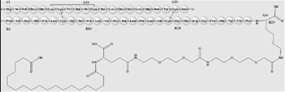 Figure_1 (Figure 1)