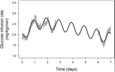 Figure_2 (Figure 2)