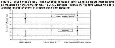 figure-3.jpg - figure 3