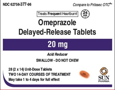 Spl-omeprazole-carton-2 (Spl Omeprazole Carton 2)