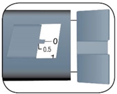 Figure (Humalog Jr Ifu 15 V3)