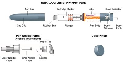 Figure (Humalog Jr Ifu 2 V1)