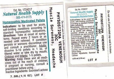 Muscle Soreness Headache Label (Nhs Muscle Soreness Headache)