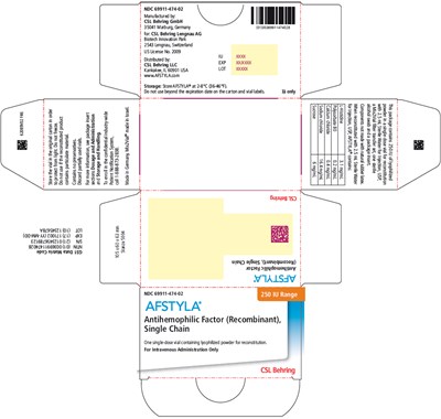 afstyla-17.jpg PRINCIPAL DISPLAY PANEL - Kit Carton - 250 IU - afstyla 17