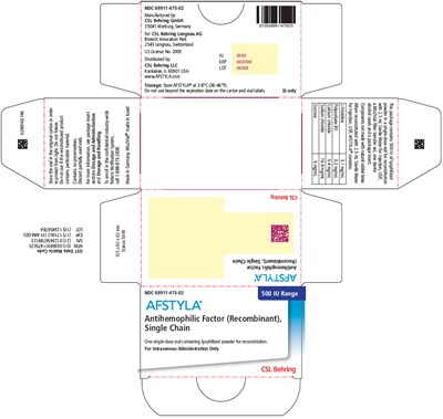 afstyla-18.jpg PRINCIPAL DISPLAY PANEL - Kit Carton - 500 IU - afstyla 18