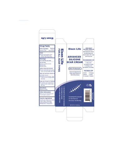 Labeling (87512 006)