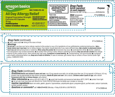 Fig2 (Cetirizine Allergy Fig2)