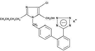 Structure-losartan Potassium (Structure)