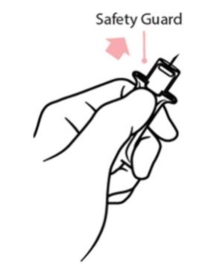 zimhi-03.jpg Immediately after injection, using one hand with fingers behind the needle, slide the safety guard over the needle. Do not use two hands to activate the safety guard. - zimhi 03