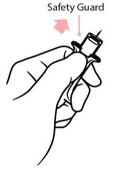 zimhi-0f.jpg Right after the injection, using one hand with fingers behind the needle, slide the safety guard over the needle. Do not use two hands to activate the safety guard. Put the used syringe into the blue - zimhi 0f