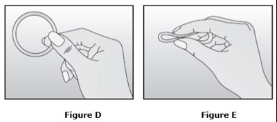 Figure D, Figure E (Nuvaring 07)