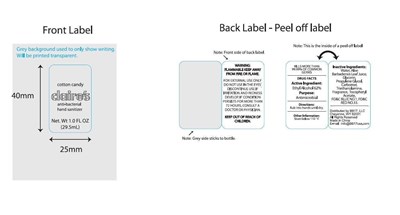 Image Of Bottle Label (Label 1cc)