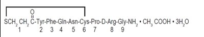 Structure (Desmo Structure)