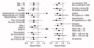 Fig 4 (Image 5)