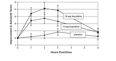 Image - 356b3e79 d47b 467a af62 2adca35f1a2f 03