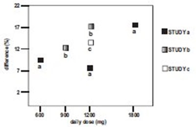 Figure 4 (Image 04)