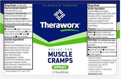 Label (Label)