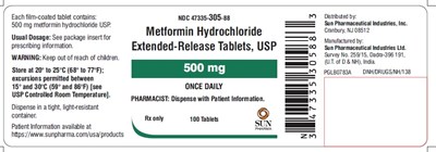 spl-metformin-500mg-label.jpg spl-metformin-500mg-label - spl metformin 500mg label