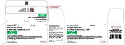 "image Description" (Spl Carton Label Nbt)