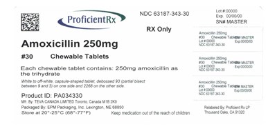 Amoxicillin 250mg (Image 02)