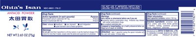Principal Display Panel (Can Label)