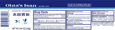 Principal Display Panel (Can Label)