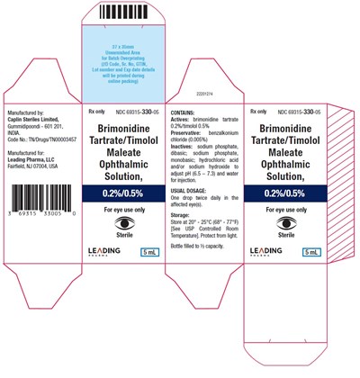 Brimonidine-timolol-5ml-carton (Brimonidine Timolol 5ml Carton)